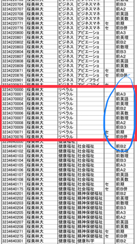 大学コード番号 10桁 ってネットに書いてありますか Yahoo 知恵袋