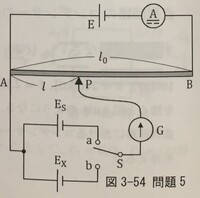 アセトアニリドのニトロ化の実験の際 アセトアニリドの反応液が低温にな Yahoo 知恵袋