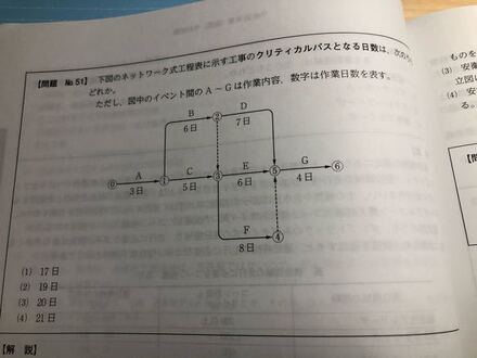 急募です 2級土木施工管理技士のネットワーク工程表のクリティカル 教えて しごとの先生 Yahoo しごとカタログ