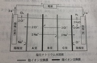君は僕のすべてを英訳していただきたいです よろしくお願いいたします また君の Yahoo 知恵袋