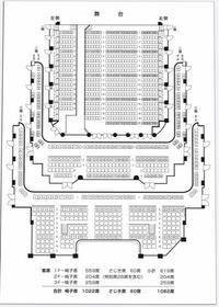 京都南座の席について質問です 初めて観劇に行くのですが 座席表を見 Yahoo 知恵袋