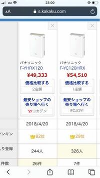 パナソニックの役員さんは自社の家電安く買えるの パナソニックの家電 Yahoo 知恵袋