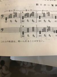 和声の勉強をしています 難しくて 借用和音の副5の和音でつまづいて Yahoo 知恵袋