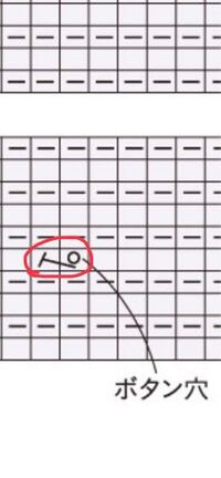 編み図の記号が分からなくて困っています 画像の1番みぎの ねじり目がナ Yahoo 知恵袋