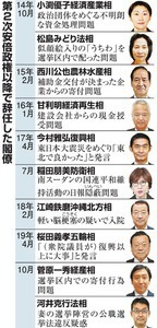 ワンピースアンリミテッドクルーズ１でローヤルゼリーを探していま Yahoo 知恵袋