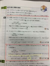 一分間勉強法の数学を試したいと思っています 四分割して 左下に初 Yahoo 知恵袋