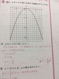 二次関数についてです 二次関数は変化の割合が一定では無いのに Yahoo 知恵袋