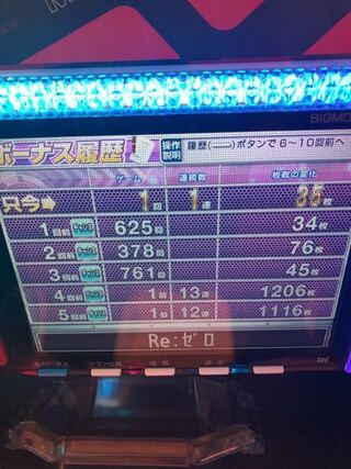 スロット 区間 リゼロ 有利
