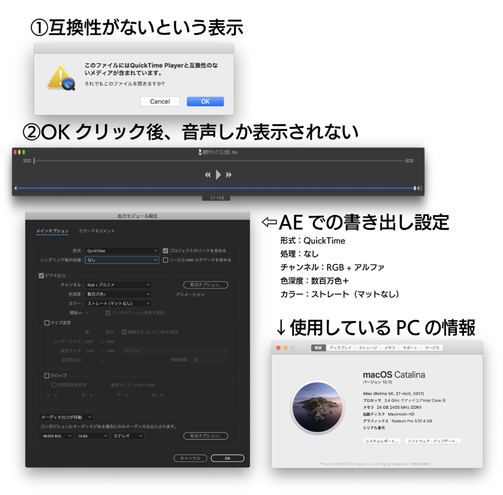 Aftereffectsで7分の映像を作ったのですが - 書き出しに1時間近く 