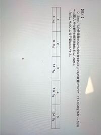 １５ 引きや２５ 引きなどの計算方法を教えて下さい 例えば1000円の物 Yahoo 知恵袋