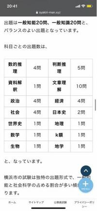 あるサイトに横浜市消防局の教養試験の内訳がかいてあったのですが