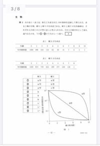 グラブルの設備補充なのですが この３つの武器だけどうしても集まりません オス Yahoo 知恵袋