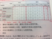 乾燥剤って売ってますか 売ってるとしたらどこで売ってますか Yahoo 知恵袋