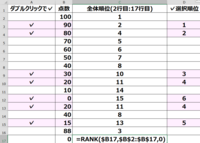 ｅｘｃｅｌで の中にレ点を入れるにはどうしたらいいですか わからないので毎 Yahoo 知恵袋