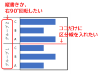 棒グラフの横軸 時間軸 の目盛りを 月と年で二段に分けて表示する方法について Yahoo 知恵袋