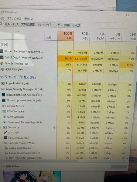 ゲーミングPCのCPU使用率についての質問です。 - 私は半年前にゲーミ 