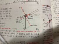 斜面上の運動の基準軸のとり方について質問です。 写真の図二で、自分は基準軸を地上線と水平とその法線の方向に軸を取ってしまいました、

ですが問題では斜面方向に軸を取っています。
斜面方向に軸をとる時と地上線と水平に軸をとる時の差はなんですか？