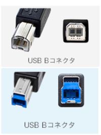 Ps4の拡張ストレージとしてusb2 0対応の外付けhddをusb3 0変換 Yahoo 知恵袋