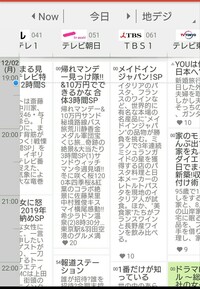 この番組面白いですね 本番国と日本と勝負 観てる人居ないでしょ Yahoo 知恵袋