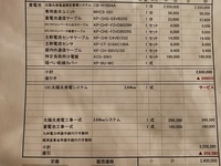 太陽光発電と蓄電池の見積もりをしたのですが蓄電池とセットです