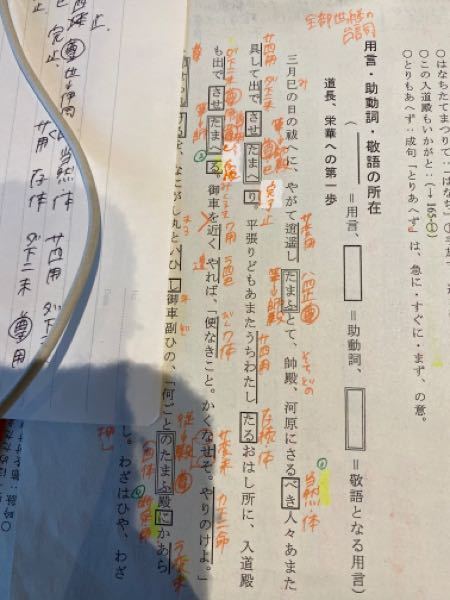 古典の文法に関する質問です この本文の3行目の 出でさせたまへる の る Yahoo 知恵袋