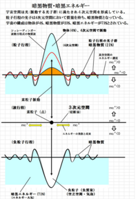 とある科学の未元物質の2巻は出ると思いますか アニメ とある科学の一方通 Yahoo 知恵袋