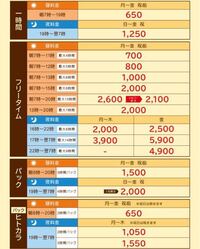 カラオケjbはフリータイムの料金はいくらですか 岐阜県のカラオケj Yahoo 知恵袋