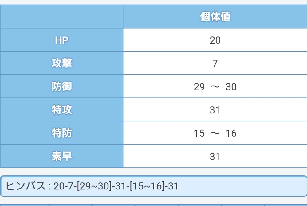 ポケモンエメラルドでヒンバスの厳選をしています バトルフロンティアで使う Yahoo 知恵袋