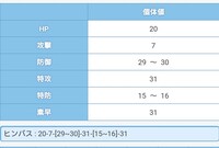 ポケモンエメラルドの質問です チートでプレイしてるのですが バ Yahoo 知恵袋