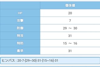 最も選択された ポケモン エメラルド ヒンバス 最高の画像壁紙日本am