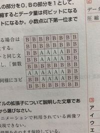 至急 画像 動画の情報量の計算 １フレーム３００ ２００ Yahoo 知恵袋