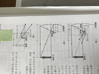 知恵コイン25 1 図2のように凹面鏡で像をつくったときyをxとf2で表 Yahoo 知恵袋