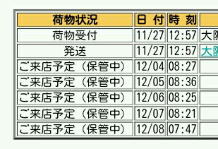 ヤマト運輸から荷物が届きません 保管してある場所の電話番号に電話 音声ガ Yahoo 知恵袋