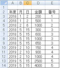 エクセルの関数の中の は何を意味してるのでしょうか Yahoo 知恵袋