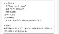 絵師有償依頼の相場っていくらぐらいでしょうか 普段tw Yahoo 知恵袋