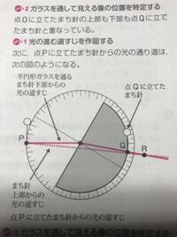 中学理科 光の屈折について質問です この写真のまち針の上 Yahoo 知恵袋