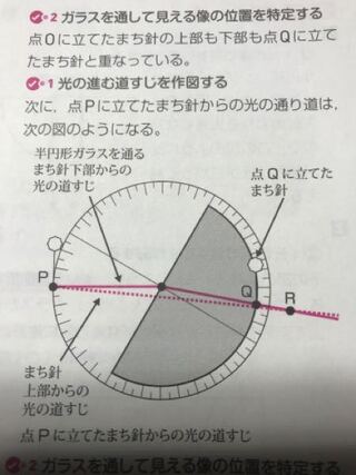 中学理科光の屈折について質問です この写真のまち針の上部 Yahoo 知恵袋