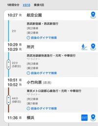 小竹向原駅から池袋駅まで歩いたとしたらどのくらいかかりますか 千 Yahoo 知恵袋