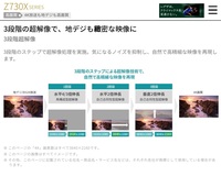 先月regzax9を購入しました Ps4にwi Fiを繋ごうとするとnw Yahoo 知恵袋