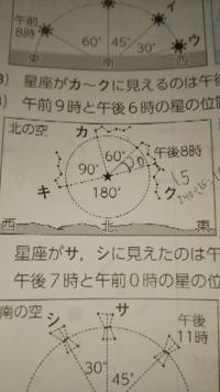 ねじれの位置の語源 授業中に思ったのですがなぜねじれの位置は ねじれの位 Yahoo 知恵袋