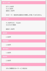 ホストクラブの料金について わからないなら行くな等の悲しい回答はご遠慮願 Yahoo 知恵袋