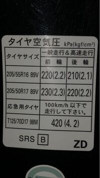 車の13インチ 155 65のタイヤの適正空気圧はいくらですか またこの Yahoo 知恵袋