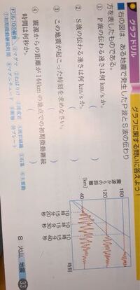 中学二年生 理科の範囲について教えてください 物理 回路とオームの法則 Yahoo 知恵袋