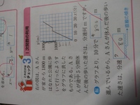中学生恋愛昨日 彼女とキスをしましたそれから 彼女のことが頭から離れなくて困っ Yahoo 知恵袋