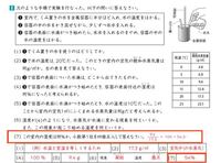 四捨五入の説明について質問です 500の10の位を四捨五入すると答えは45 Yahoo 知恵袋