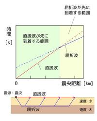 実況者のジャック オ 蘭たんが顔バレって本当ですか 写真があ Yahoo 知恵袋