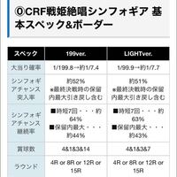 パチンコのカスタムって何ですか 余り設定を弄りたくないので触っ Yahoo 知恵袋