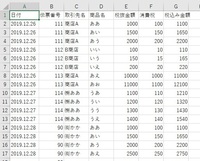 飲食店にて使用するのですが エクセルで売上管理をするのに オススメ Yahoo 知恵袋