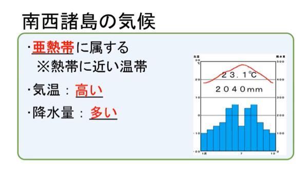 南西諸島の7月はなぜ降水量が少ないのですか 7月の前は梅 Yahoo 知恵袋