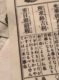 おみくじに書いてあったことがよくわからないので 教えて欲し Yahoo 知恵袋